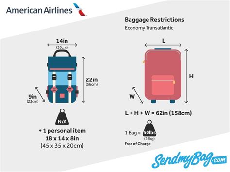 american airlines excess baggage|american airlines baggage size limits.